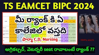 ts eamcet 2024 bipc rank vs seatts eamcet Bipc 2024 [upl. by Irene]