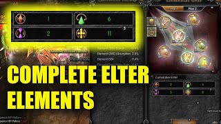 COMPLETE ERTEL ELEMENT TIPS  MU MONARCH [upl. by Windzer]