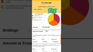 Atal Pension Yojana APY pension india [upl. by Cassilda]