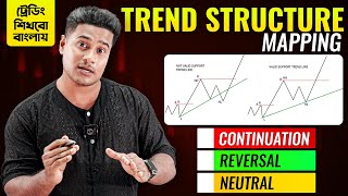 How To Identify Trends in ANY Market  Trend Structure Mapping  Continuation amp Reversal Pattern [upl. by Nike]