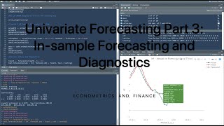 Insample Forecasting and Diagnostics in R [upl. by Godding549]