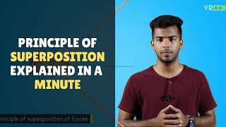 What is Principle of superposition of forces  engineering iit iitjeephysics [upl. by Garner]