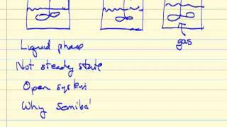 Semibatch Reactor Overview [upl. by Lacsap]