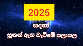 🟢සූනන් ඇග වැටීමේ පලාපල🟢 hunan angata watime palapala [upl. by Dyan]