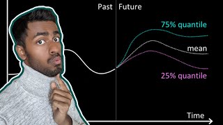 Quantile Regression  EXPLAINED [upl. by Nivart]