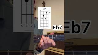 Ab major chord progression [upl. by Elocal428]