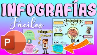 CÓMO HACER INFOGRAFÍAS EN POWERPOINT ✅ EN 5 MINUTOS✨Faciles y Bonitas [upl. by Center]