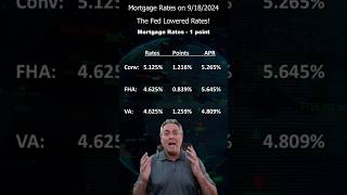 The Fed Dropped Rates but what does that mean to you September 18 2024 [upl. by Ial921]