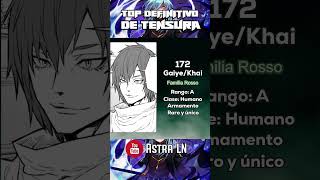 172 Gaiye  Khai anime novelaligera top tensura slime rimuru zegion diablo ciel [upl. by Ahsilaf]