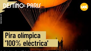 OLIMPÍADAS 2024 PIRA OLÍMPICA 100 ELÉCTRICA FICARÁ ACESSÍVEL AO PÚBLICO DURANTE JOGOS DE PARIS [upl. by Hamian455]