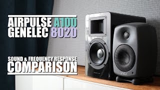 800 active HiFi speakers vs 1000 studio monitors  Genelec 8020D amp AirPulse A100 Comparison [upl. by Adnilev]