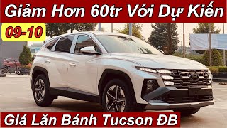 Giảm Hơn 60Tr Với Dự Kiến  Giá Lăn Bánh Tucson Bản Đặc Biệt  XE Hyundai [upl. by Edlitam565]