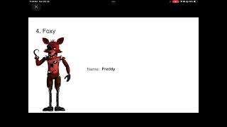 My mom guesses FNaF characters [upl. by Alius]