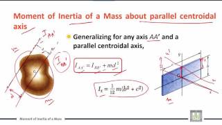 Engineering Mechanics  C7L6  Moment of Inertia of a Mass about parallel centroidal axis [upl. by Maren]