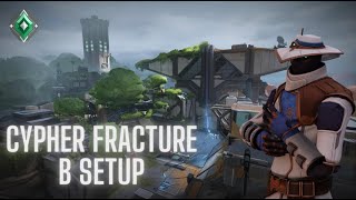 Cypher FRACTURE B Site Setup [upl. by Benedicto]