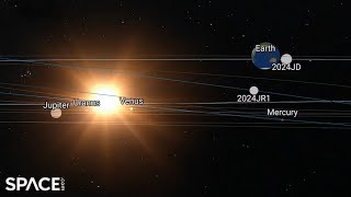 Two asteroids to make close Earth flybys within a day of each other [upl. by Kinson435]