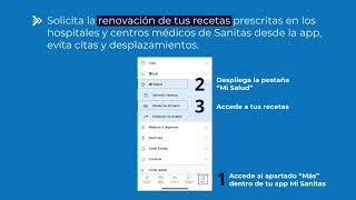 Ya no necesitas una cita médica para renovar tus recetas [upl. by Yleen110]