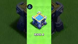 Upgrade Clan Castle 🏰 level 1 to Max  Animation  Clash of Clans coc clashofclans animation [upl. by Odoric]