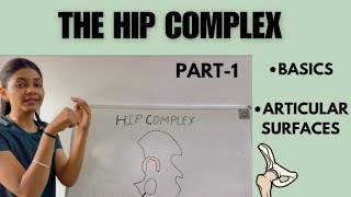 HIP COMPLEX BIOMECHANICS  PHYSIOTHERAPY  BIOMECHANICS LECTURES [upl. by Acinomal]