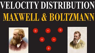 MaxwellBoltzmann Law of Distribution of Velocities of Gases  Velocity of Gases  ChemClarity [upl. by Basham]