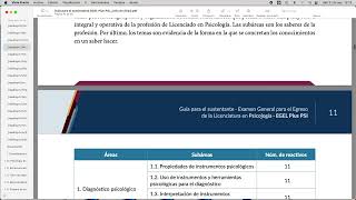 GUIA DE TEMAS DE ESTUDIO PARA EXAMEN CENEVAL EGEL PLUS PSICOLOGIA ceneval [upl. by Enerak]