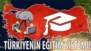 Dünyanın En İyi Eğitim Sistemine Sahibiz TÜRKİYE EĞİTİM SİSTEMİ [upl. by Imorej]