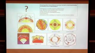 Geodynamics 1 LargeScale Mantle Convection and Numerical Modeling of it [upl. by Wessling]