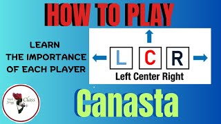 How to play Canasta LCR the importance of each player 102124 Modern American cardgame familyfun [upl. by Crisey307]