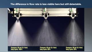 Precision Spray Control from Spraying Systems [upl. by Huntley273]