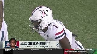 New Mexico vs 21 Arizona Full Game HD NCAAF 912024 [upl. by Aelam]