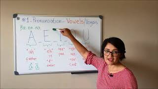 2  BRAZILIAN PORTUGUESE PRONUNCIATION  THE VOWELS [upl. by Ammadis]