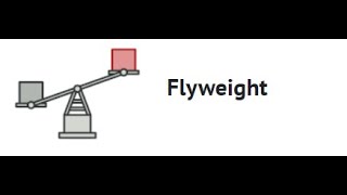 FlyWeight Pattern [upl. by Nomyar]