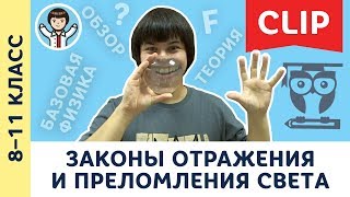 Геометрическая оптика законы отражения и преломления света физика ЕГЭ ОГЭ  8 9 10 11 класс [upl. by Soinski]