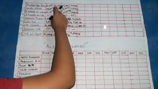 casos practicos calculo del ISR quotarrendamiento y actividad empresarialquot [upl. by Odlabso]