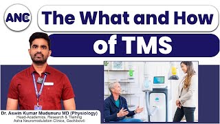 What Is Transcranial Magnetic Stimulation Types of TMS Dr Aswin Kumar Mudunuru rtms tmstherapy [upl. by Gona518]