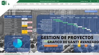 D6  COMO CREAR UN DASHBOARD DE GESTION DE PROYECTOS INTERACTIVO CON GRAFICO DE GANTT AVANZADO [upl. by Inna]