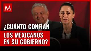 Informe de la OCDE revela cuanto confían los ciudadanos en su gobierno Estos son los resultados [upl. by Ayouqat227]