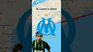 Maxime Lopezs career🇫🇷 [upl. by Nagirrek604]