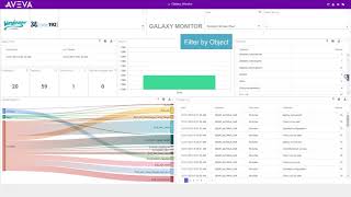 Plugandplay dashboard for WSP  Alpana Productivity Pack [upl. by Anetta43]