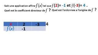 Calcul des coefficients dune application affine [upl. by Nayllij553]