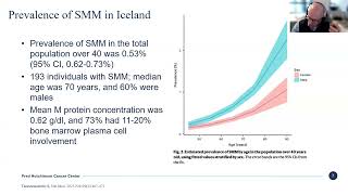 A Nationwide Trial for Smoldering Myeloma Patients [upl. by Bridwell424]
