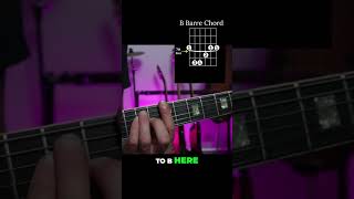 BASIC BARRE CHORD SHAPES [upl. by Ibson742]