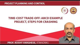 Time Cost trade off ABCD Example Project Steps for Crashing [upl. by Eydnarb]