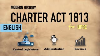 Charter Act 1813  Modern History for UPSC [upl. by Thibaut]