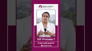 What Is IVF Process [upl. by Gide]