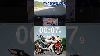 Yamaha R1 0300 kmph acceleration and top speed [upl. by Romeon]