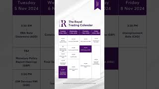 ROYAL TRADING CALENDAR  November Edition [upl. by Yeliac]