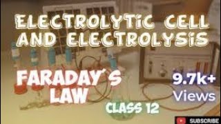 Electrolytic cell class 12th [upl. by Nojid]