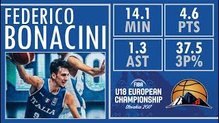 Federico Bonacini  Highlights  2017 U18 European Championship [upl. by Asiel]