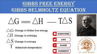 Gibbs Free Energy I Gibbs Free Energy Thermodynamics I Gibbs Helmholtz Equationgibbsfreeenergy [upl. by Divadleahcim]